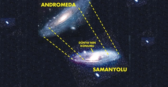 Samanyolu ve Andromeda.jpg